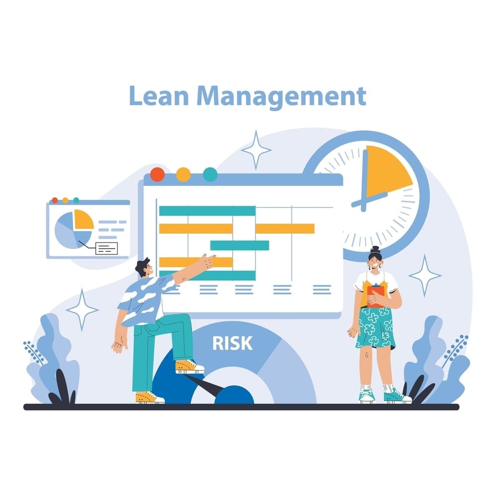 Risk Management and Compliance