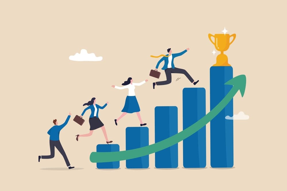 Performance Management & Why Choose AMC?